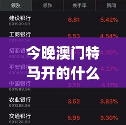 今晚澳门特马开的什么号码,快速计划设计解答_X版7.742