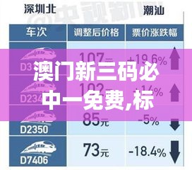 澳门新三码必中一免费,标准化实施程序分析_钻石版7.891