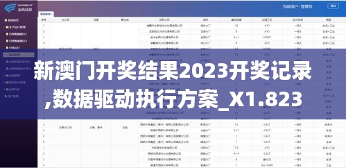 新澳门开奖结果2023开奖记录,数据驱动执行方案_X1.823