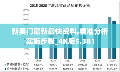 新奥门最新最快资料,精准分析实施步骤_4K版5.381