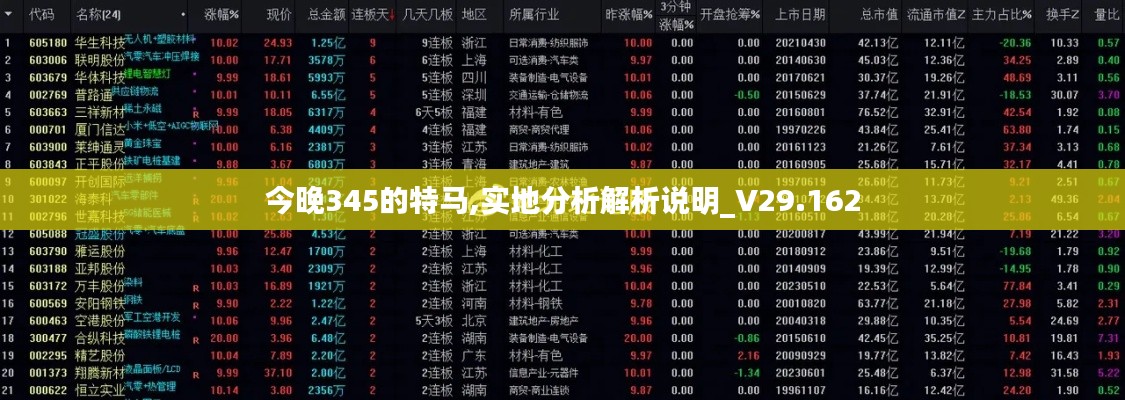 今晚345的特马,实地分析解析说明_V29.162