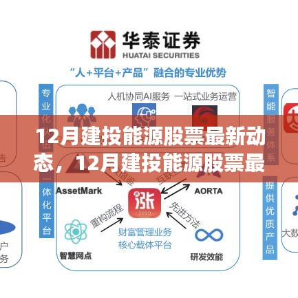 12月建投能源股票最新动态及行业趋势与投资策略深度解析