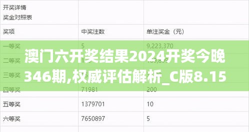 澳门六开奖结果2024开奖今晚346期,权威评估解析_C版8.157