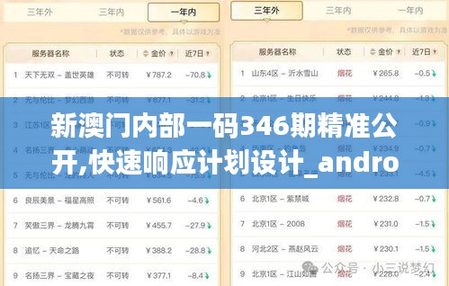 新澳门内部一码346期精准公开,快速响应计划设计_android9.355