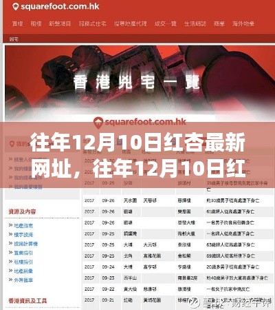 关于往年红杏最新网址的科普与讨论，警惕违法犯罪风险！