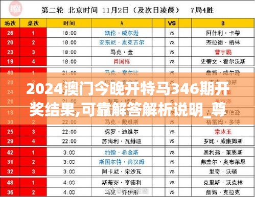 2024澳门今晚开特马346期开奖结果,可靠解答解析说明_尊享款3.369