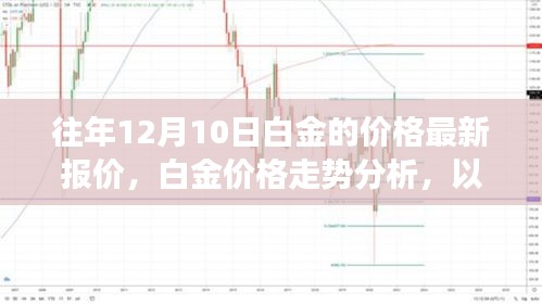 鸟骇鼠窜 第4页