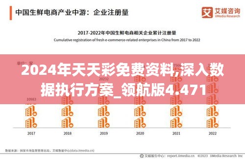 2024年天天彩免费资料,深入数据执行方案_领航版4.471