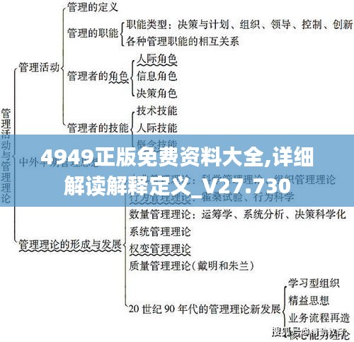 4949正版免费资料大全,详细解读解释定义_V27.730