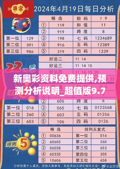 新奥彩资料免费提供,预测分析说明_超值版9.798