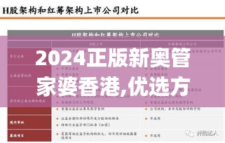 2024正版新奥管家婆香港,优选方案解析说明_LT3.620