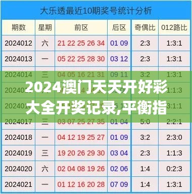 2024澳门天天开好彩大全开奖记录,平衡指导策略_RX版6.530