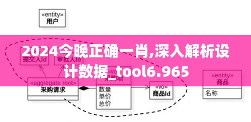 操作指南 第153页
