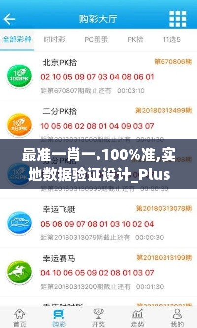 最准一肖一.100%准,实地数据验证设计_Plus5.605