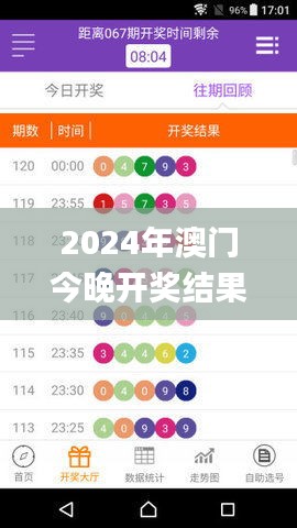 2024年澳门今晚开奖结果,重要性方法解析_粉丝版4.728