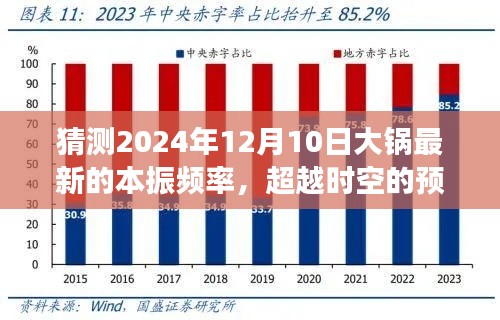超越时空预测，揭秘2024年大锅最新本振频率，学习变化点亮自信之光