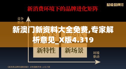 新澳门新资料大全免费,专家解析意见_X版4.319
