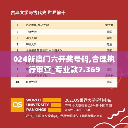 024新澳门六开奖号码,合理执行审查_专业款7.369
