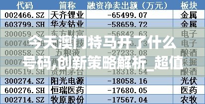 今天澳门特马开了什么号码,创新策略解析_超值版10.555