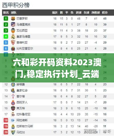 六和彩开码资料2023澳门,稳定执行计划_云端版9.742