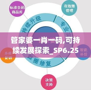 管家婆一肖一码,可持续发展探索_SP6.253