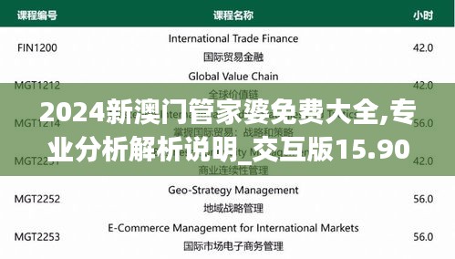 2024新澳门管家婆免费大全,专业分析解析说明_交互版15.901