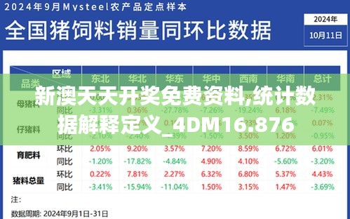 新澳天天开奖免费资料,统计数据解释定义_4DM16.876
