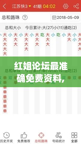 红姐论坛最准确免费资料,广泛方法解析说明_复古款1.845