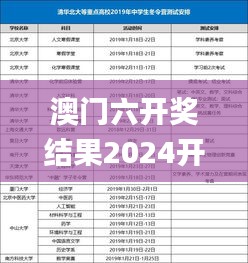 澳门六开奖结果2024开奖今晚,互动策略评估_BT7.786