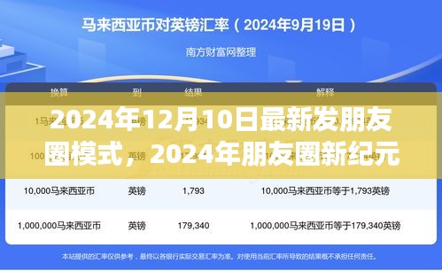 2024年朋友圈新纪元，社交模式变革之旅