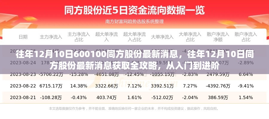 往年12月10日同方股份最新消息全攻略，入门到进阶详解