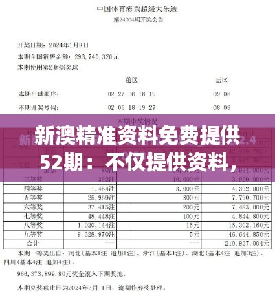 新澳精准资料免费提供52期：不仅提供资料，更提供深度分析与见解。