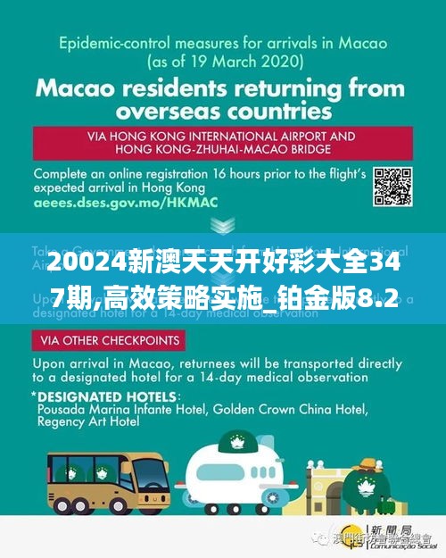 20024新澳天天开好彩大全347期,高效策略实施_铂金版8.274