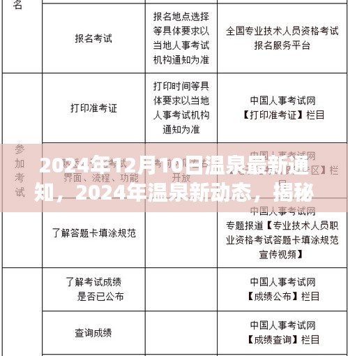 降尊纡贵 第5页