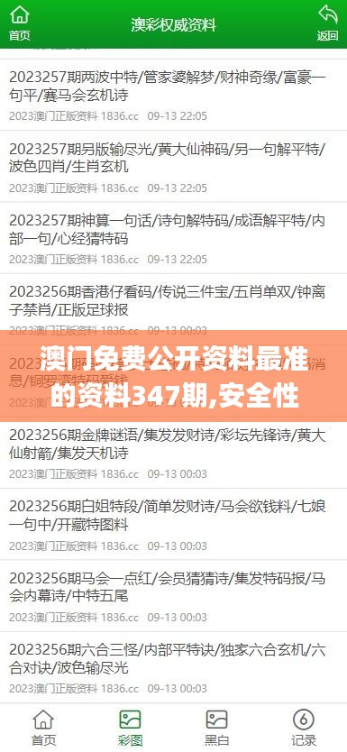 澳门免费公开资料最准的资料347期,安全性方案解析_4K版1.701