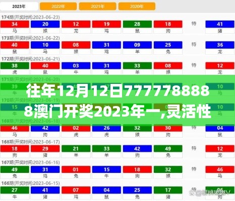 操作指南 第147页