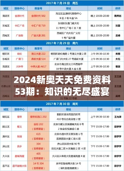 2024新奥天天免费资料53期：知识的无尽盛宴