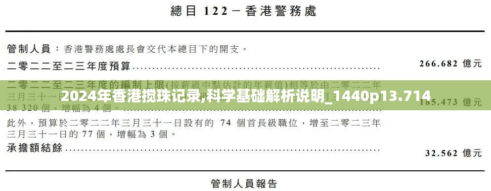 2024年香港搅珠记录,科学基础解析说明_1440p13.714