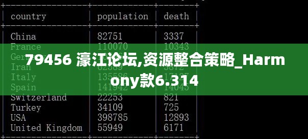 79456 濠江论坛,资源整合策略_Harmony款6.314