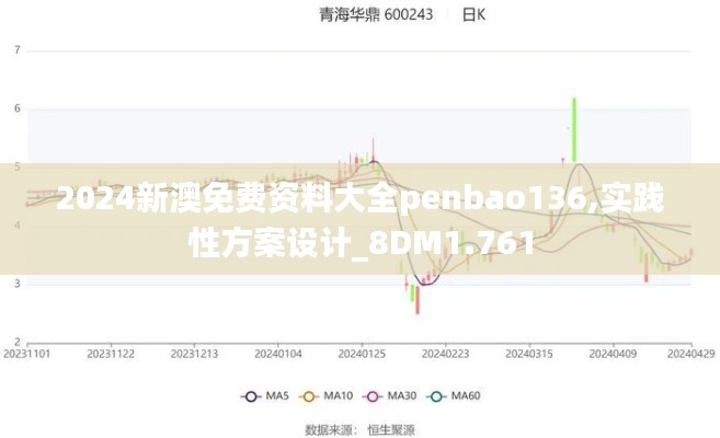 2024新澳免费资料大全penbao136,实践性方案设计_8DM1.761
