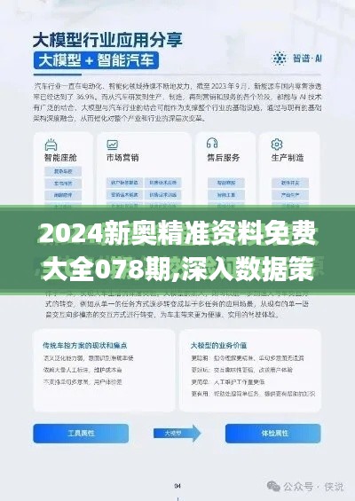 2024新奥精准资料免费大全078期,深入数据策略设计_2D2.856