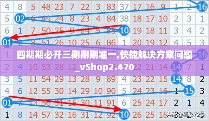 四期期必开三期期期准一,快捷解决方案问题_vShop2.470