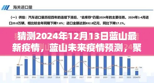 蓝山未来疫情预测，聚焦2024年12月13日的可能情境