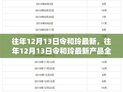 往年12月13日令和玲最新产品全面评测与介绍，最新动态及亮点解析