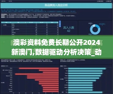 澳彩资料免费长期公开2024新澳门,数据驱动分析决策_动态版8.272
