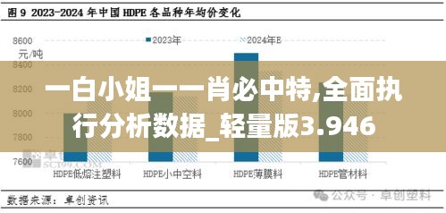一白小姐一一肖必中特,全面执行分析数据_轻量版3.946