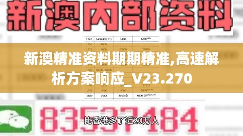 新澳精准资料期期精准,高速解析方案响应_V23.270