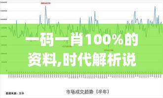 一码一肖100%的资料,时代解析说明_Advanced7.695