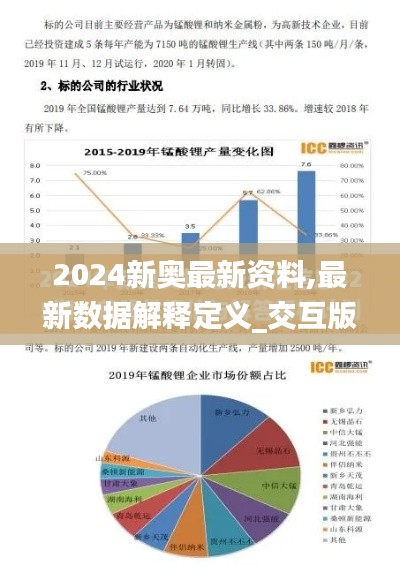 2024新奥最新资料,最新数据解释定义_交互版1.623