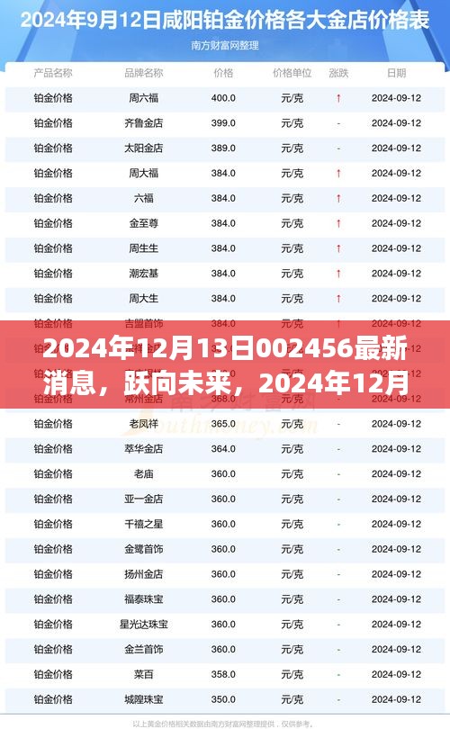 国色天香 第3页